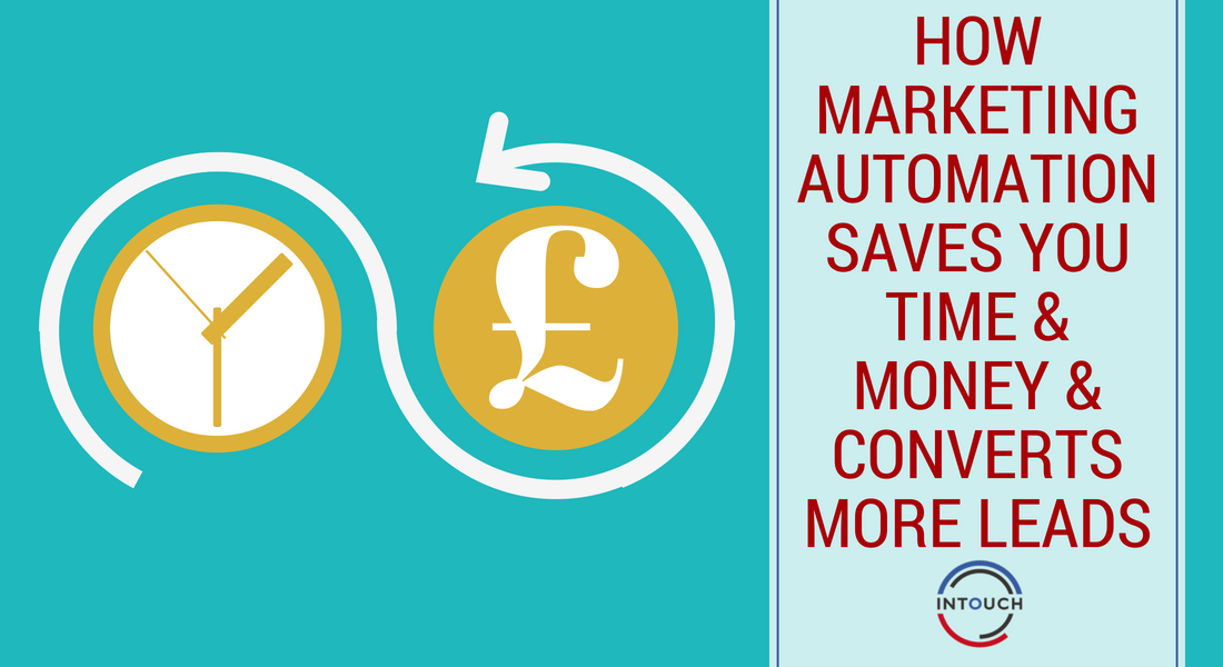 How Marketing Automation Saves You Time & Money & Converts More Leads